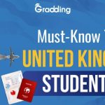 Ultimate Guide on How to Secure the UK Student Visa
